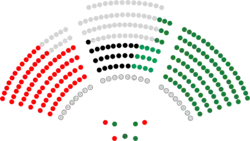 Senado de España - I legislatura.png