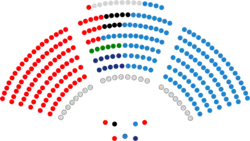 Senado de España - VI legislatura.png