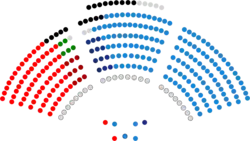 Senado de España - X legislatura.png