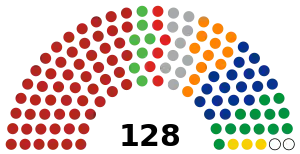 Senado de México (2018-2024).svg