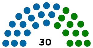 Elecciones generales de Nicaragua de 1974