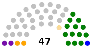 Elecciones generales de Venezuela de 1973