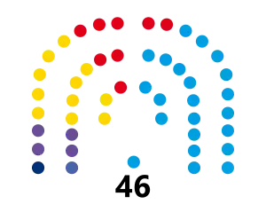Senado de la Provincia de Buenos Aires (2023-2025).svg