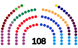 Senado de la República de Colombia 2024.svg