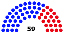 Senate diagram 2017 State of Illinois.png