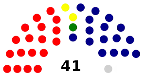 Elecciones generales de Kenia de 1963