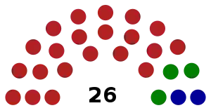 Elecciones generales de Liberia de 1997