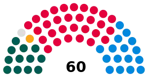 Senedd 2021.svg