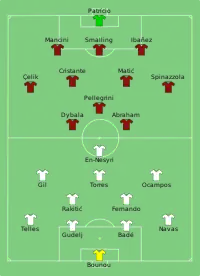 Alineación inicial