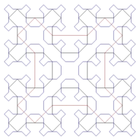 Curva de Sierpinski