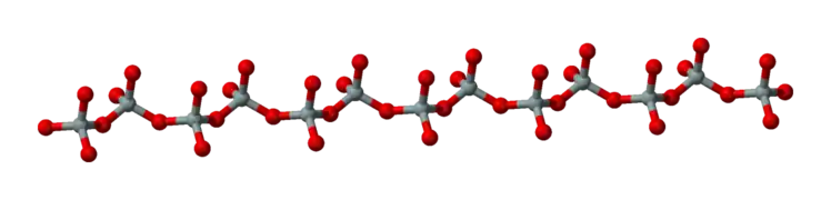 Inosilicatos: cadenas de tetraedros