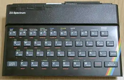 Teclado Sinclair ZX Spectrum