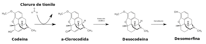 Sintesis Desomorfina desde Codeina.
