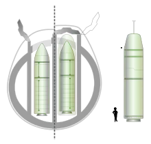 Comparación de sistemas de armas: a la izquierda, un SNLE equipado con el M4 y a la derecha, un SNLE-NG equipado con el M45 y el M51.