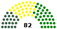 Elecciones parlamentarias de Somalilandia de 2005