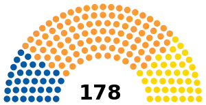 Elecciones generales de Sudáfrica de 1989