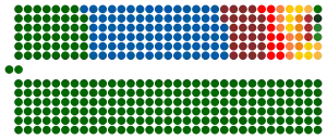 Elecciones generales de Sudáfrica de 2014