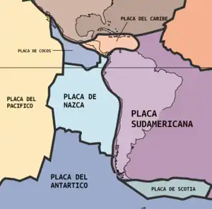 La subducción de la Placa de Nazca bajo la Placa Sudamericana es uno de los principales factores de la sismicidad colombiana; además, otra zona de riesgo es la zona de fricción de la Placa del Caribe con la Placa Sudamericana.