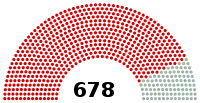 Soviet of the Union (1950-1954).svg