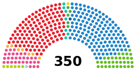 Elecciones generales de España de 2023