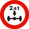 R-202Limitación de masa por eje