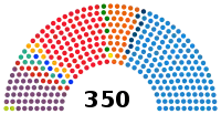 Elecciones generales de España de 2016