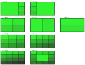 Varios métodos para mostrar múltiples señales en pantallas 4:3, 1+3, 3+1 (4:3), 2×2, 3×3, 4×4 (16:9), 1+1 (8:9 vertical, 16:4½ horizontal), 4×3 (4:3), 1 in 12 (16:9).