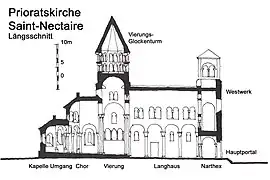 Sección de la iglesia