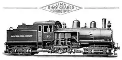 Ilustración del catálogo de Lima - Clase B 70 toneladas (n/s 2982 de 1918). La máquina Fairfield Steel 170 más tarde se convirtió en la Tennessee Coal, Iron and Railroad 170