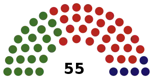 Elecciones generales de Guatemala de 1966