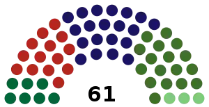 Elecciones generales de Guatemala de 1978