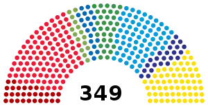 Elecciones generales de Suecia de 2018