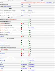 Tabla comparativa entre ext3 y ext4