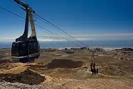 Teleférico del Teide.