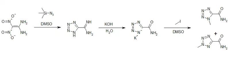 Síntesis del Tetrazolderivaten