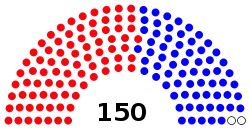 Texas_House_of_Representatives_November_2019.svg