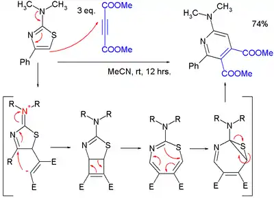 Thiazole cycloaddition