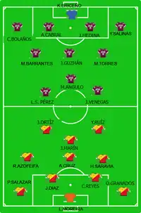 Alineación inicial