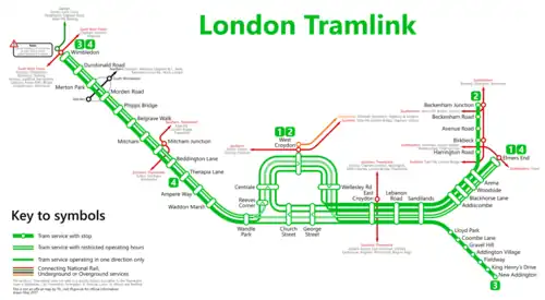 Mapa de la red de Tramlink