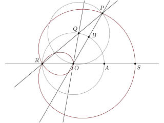 Trisección con el caracol de Pascal: 
  
    
      
        ∠
        A
        O
        B
        
          /
        
        3
        =
        ∠
        B
        P
        Q
      
    
    {\displaystyle \angle AOB/3=\angle BPQ}