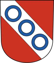 Turbenthal