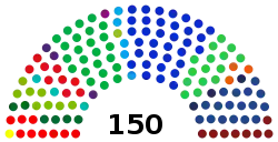 Tweede Kamer 2021.svg