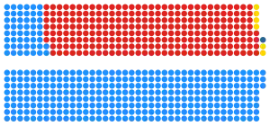 Elecciones generales del Reino Unido de 1959