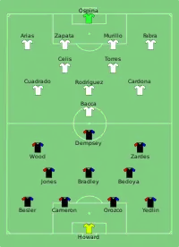 Alineación inicial