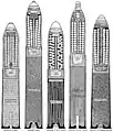 Comparación entre los obuses shrapnel estadounidense, ruso, alemán, francés y británico de la Primera Guerra Mundial.