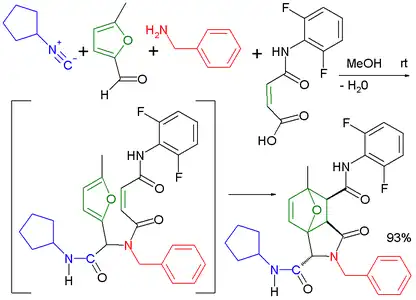 Reacción de Ugi combinada con Diels-Alder