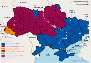 Elecciones parlamentarias de Ucrania de 2007