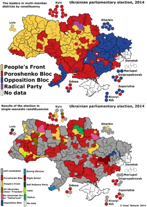 Elecciones parlamentarias de Ucrania de 2014