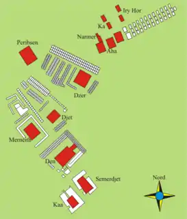 Plano de la necrópolis de los faraones tinitas.