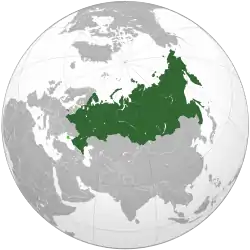 Situación de Unión de Rusia y Bielorrusia